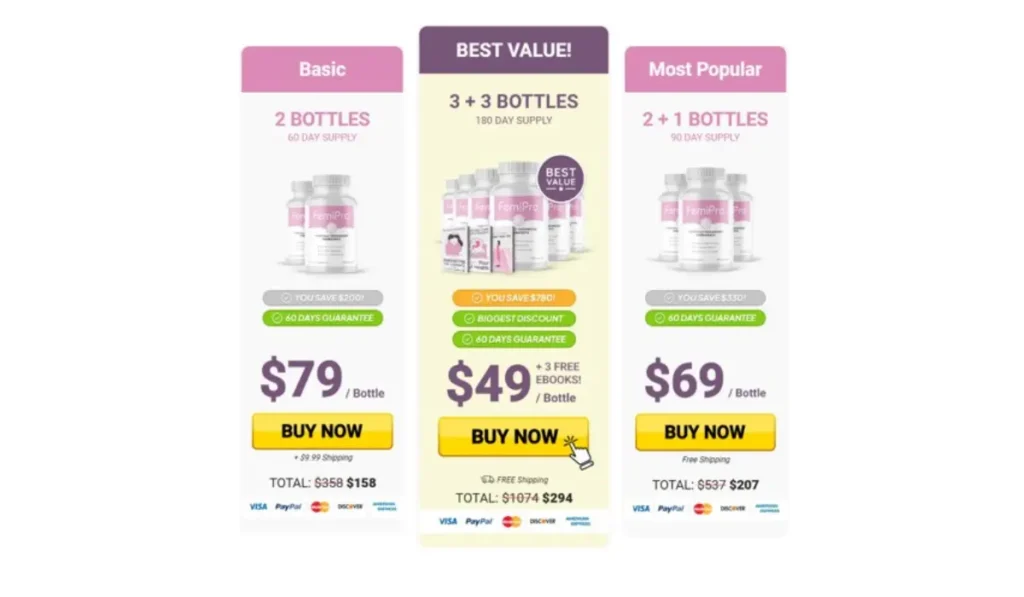 FemiPro Price